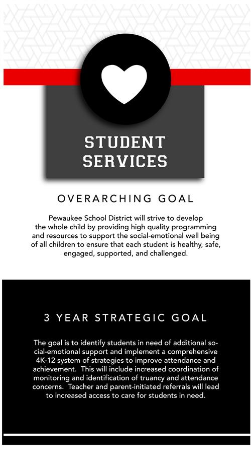 Students Services 